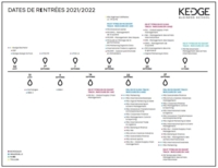 Frise - Dates de rentrées 2021-2022 KEDGE